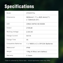 Lampe Klarus XT2CR PRO - 2.100 lumens